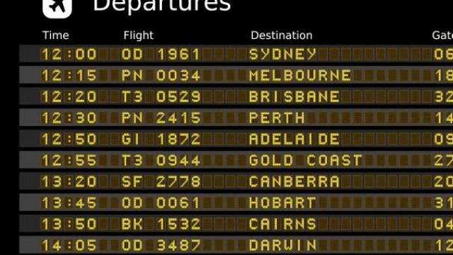 Airport travel board highlighting the world’s Busiest Domestic Routes 