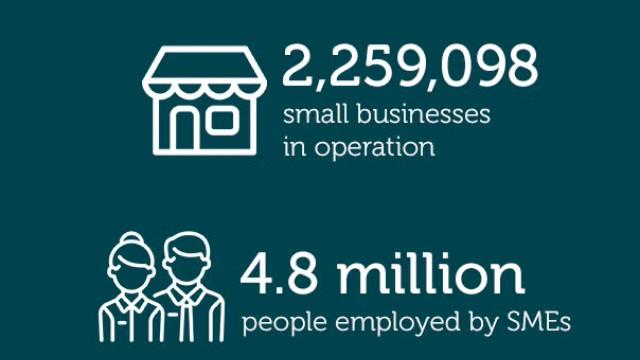 Illustration representing small businesses' contribution to the economy. 