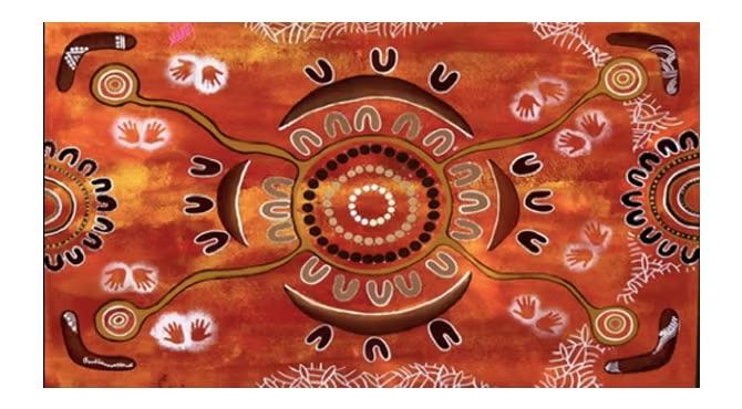 Flight Centre Travel Group’s Indigenous creative art competition winners