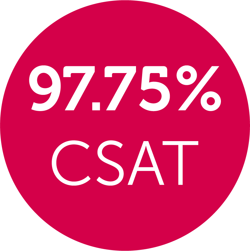 ct-service-csat-score-red