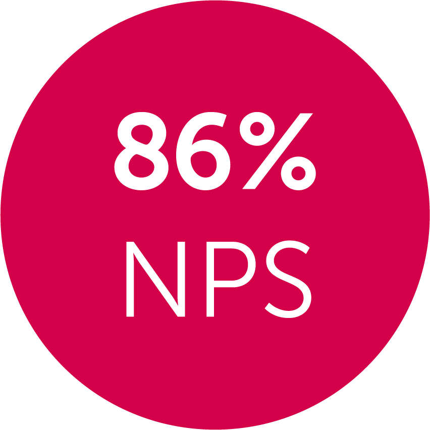 ct-service-nps-score-red