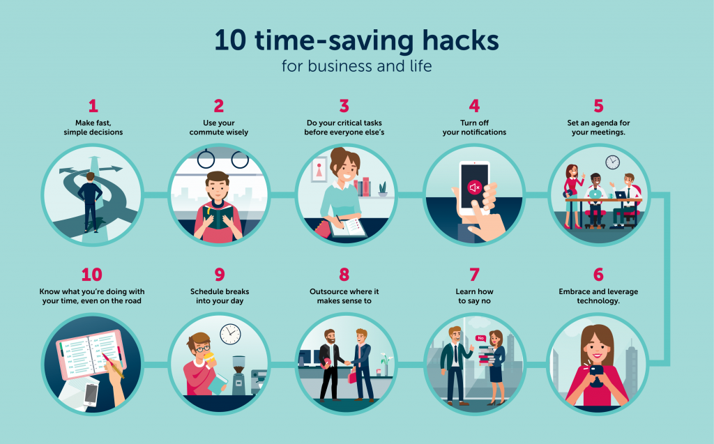 10-Time-Saving-Hacks