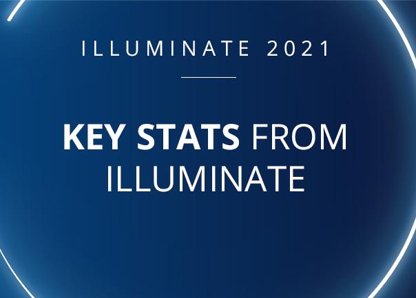 Key stats from Illuminate