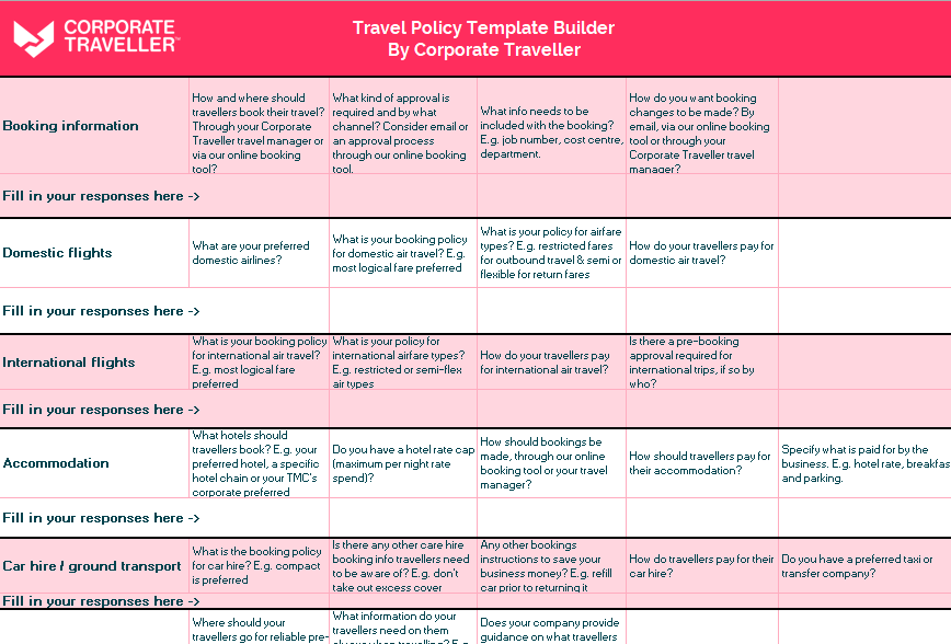 travel policy template builder