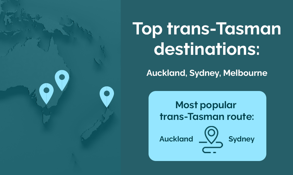 top trans tasman destinations 2025