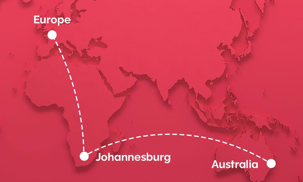 corporate travel management