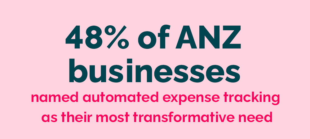 automated expenses stat 2025