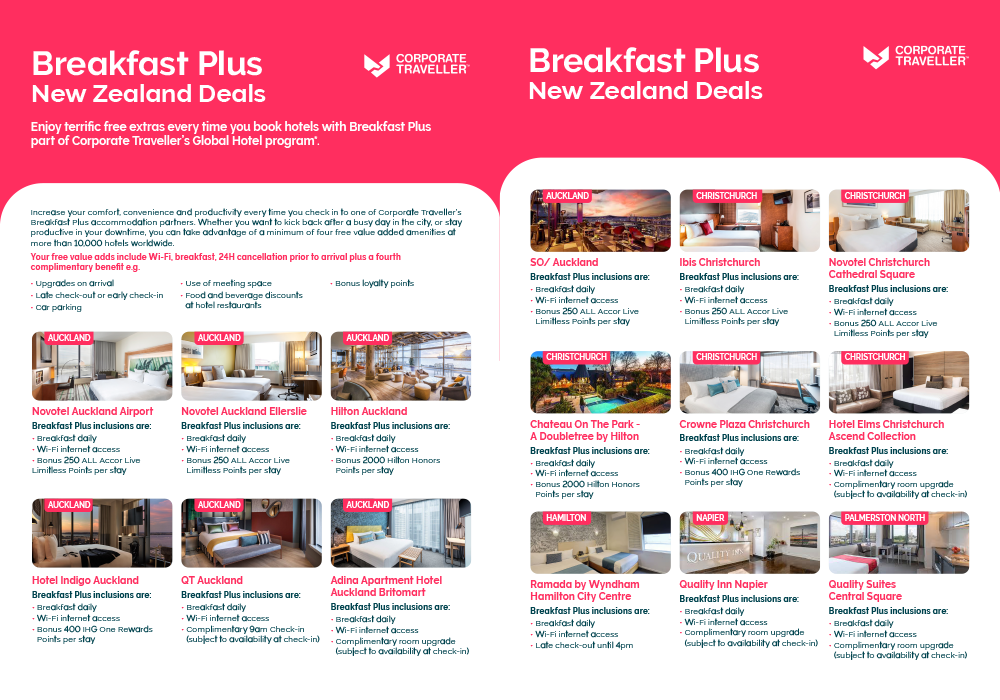 ct-hw-breakfast-plus-NZ.png