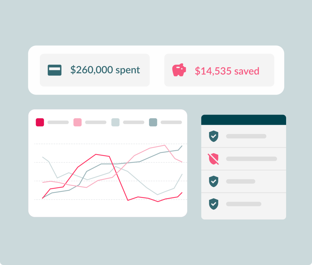 Build a better travel policy with insights from Corporate Traveller’s reporting suite.