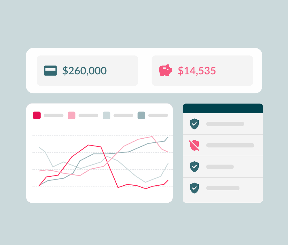 A dashboard showing $260,000 spent on travel and $14,535 saved on travel.