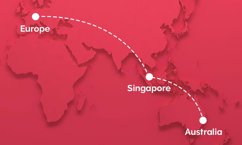 corporate travel management