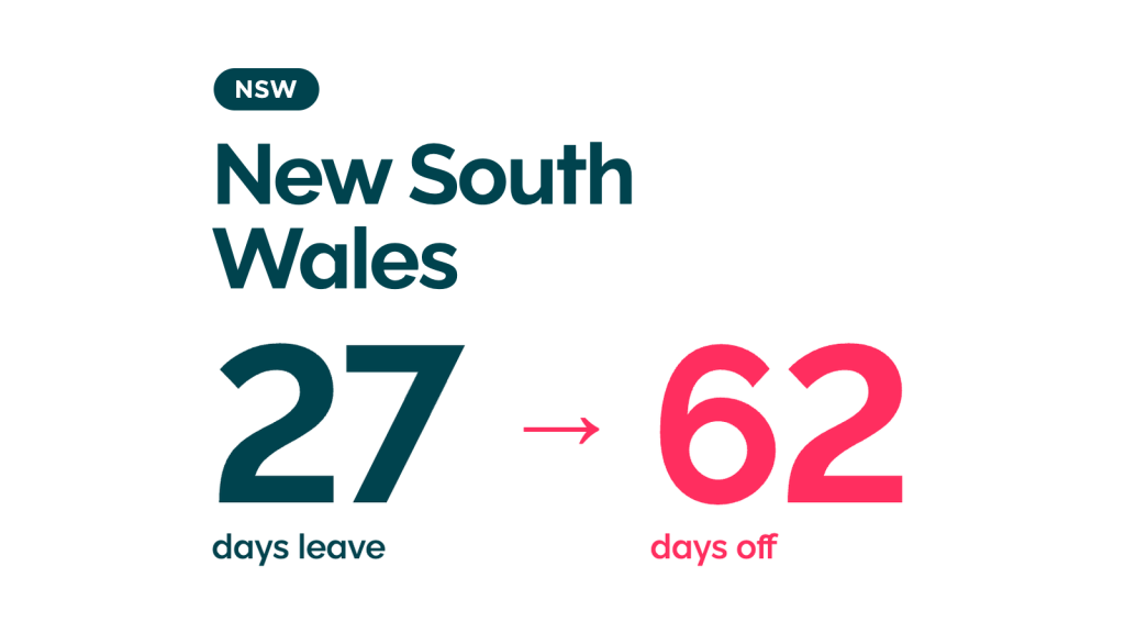 NSW - Public Holidays V3