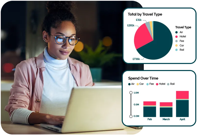 women looking at her laptop with Melon stats on the right-hand side