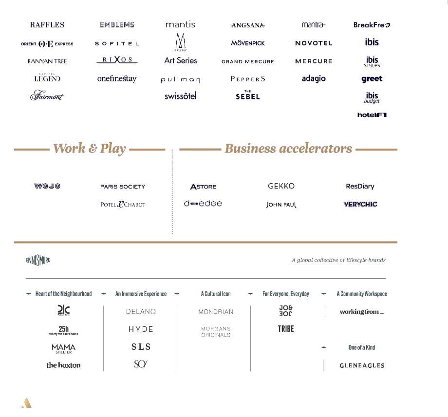 Accor table with all of the brands broken out by area