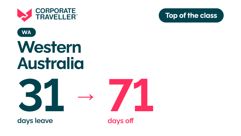 WA- Public Holidays